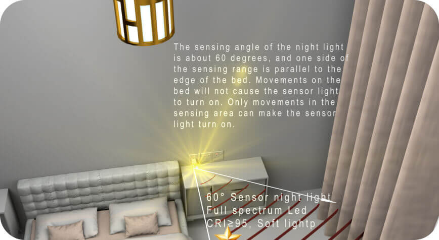 Sense Charger Electronic Co.,Ltd